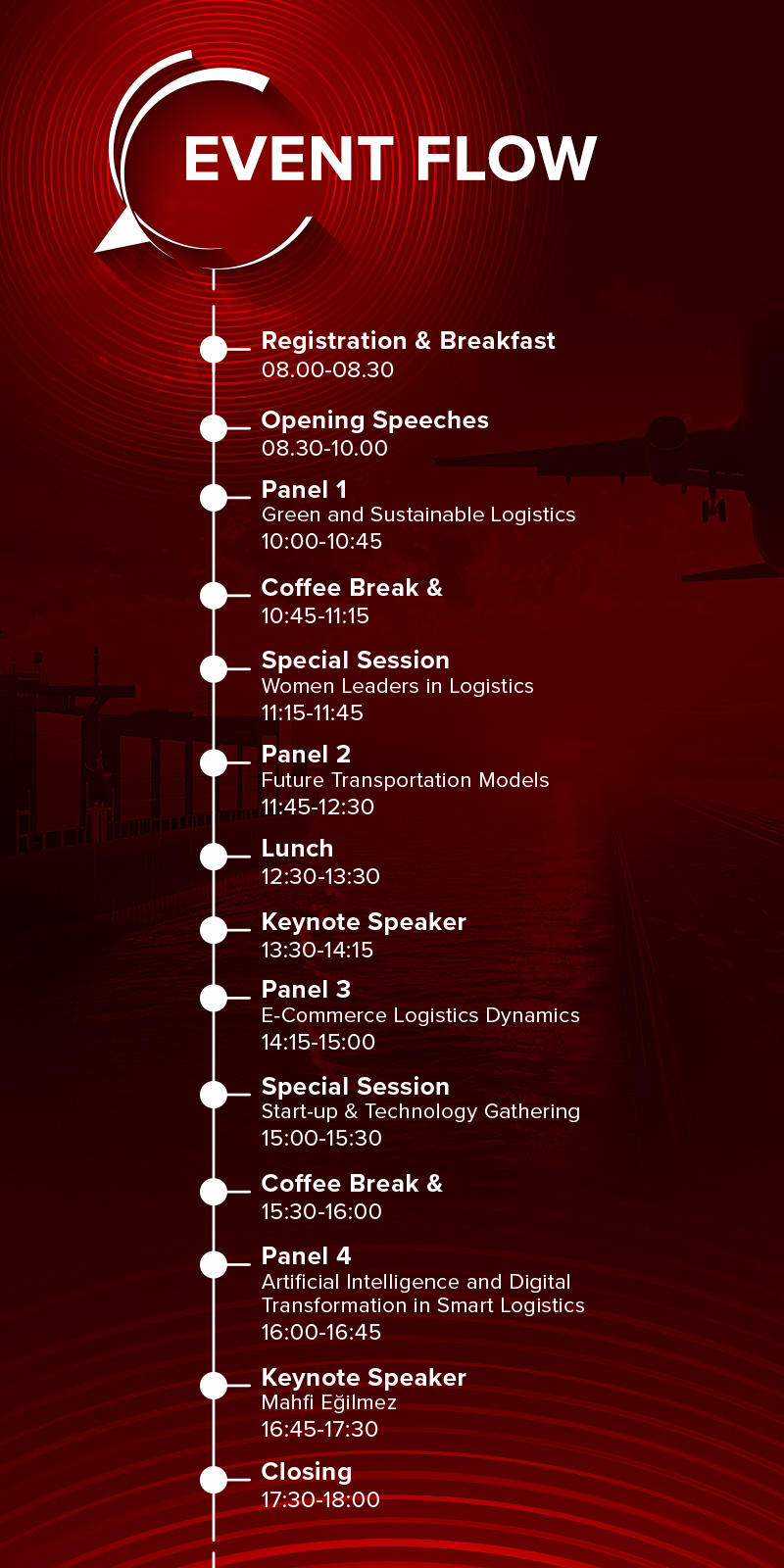 Event Flow